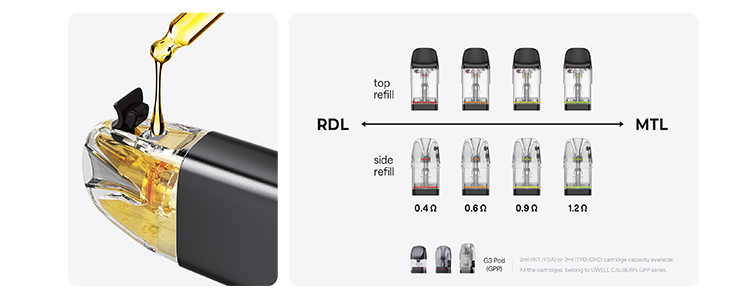 portfolio cartridge pre uwell caliburn G4 min